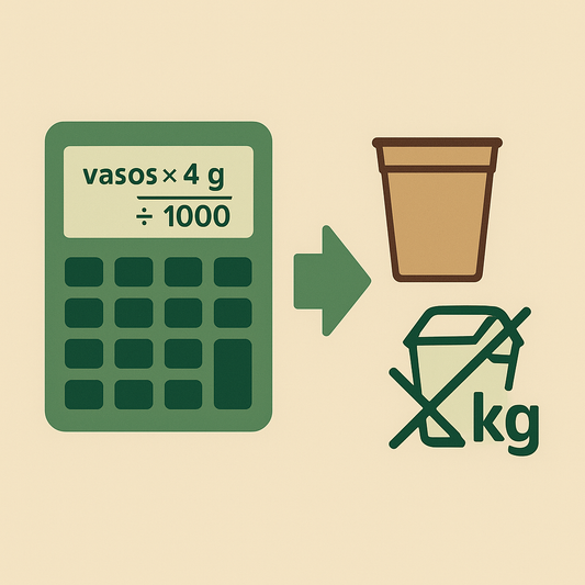 Calculadora: ¿Cuánto plástico ahorras al pasarte a vasos de papel kraft?
